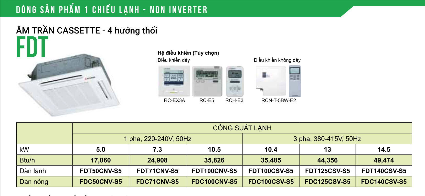 Công Ty TNHH Thương Mại Dịch Vụ Avame