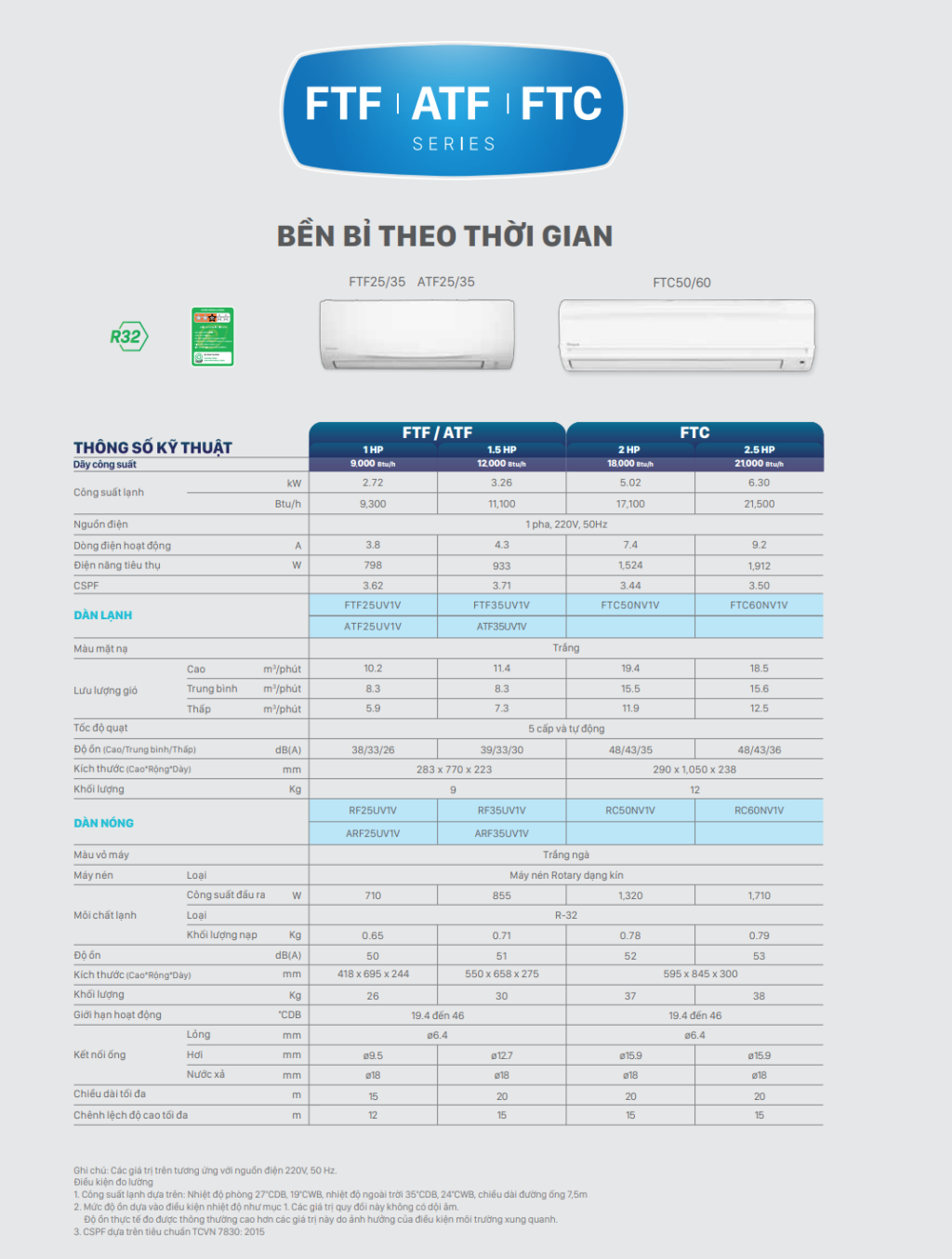 Công Ty TNHH Thương Mại Dịch Vụ Avame