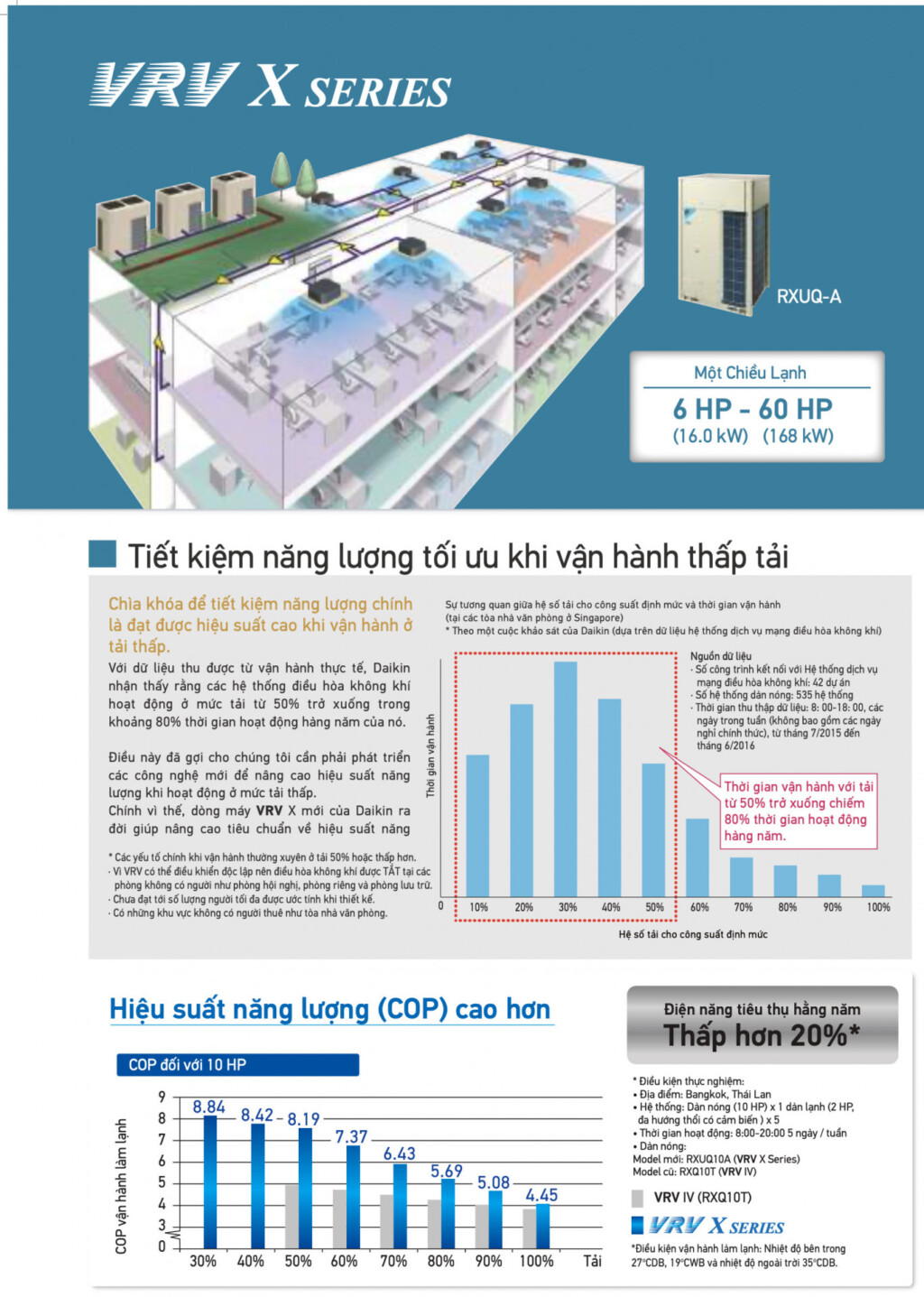 Công Ty TNHH Thương Mại Dịch Vụ Avame